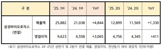 인더뉴스(iN THE NEWS) 문정태