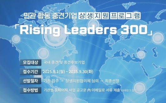 이미지ㅣ우리은행