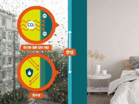 '내구성 향상 페인트' 개념도. 이미지ㅣDL이앤씨