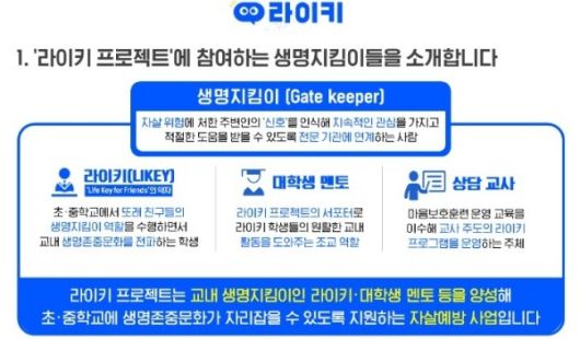 자료출처ㅣ삼성생명