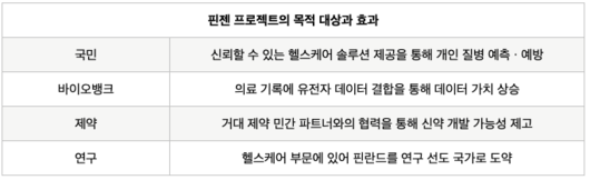 테크42