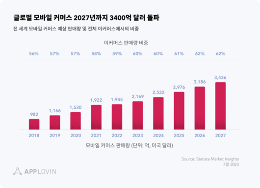 테크42