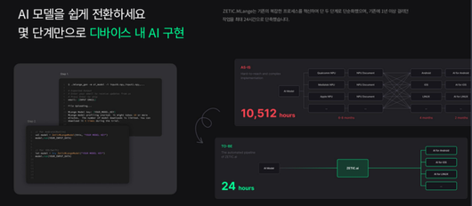 테크42