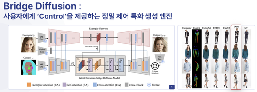 테크42