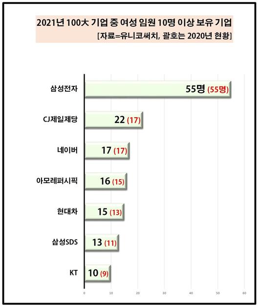 우먼컨슈머