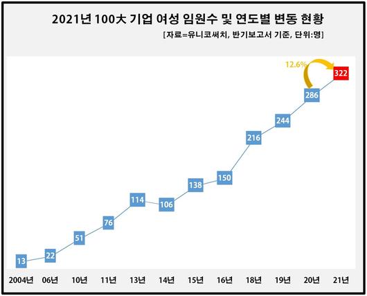 우먼컨슈머