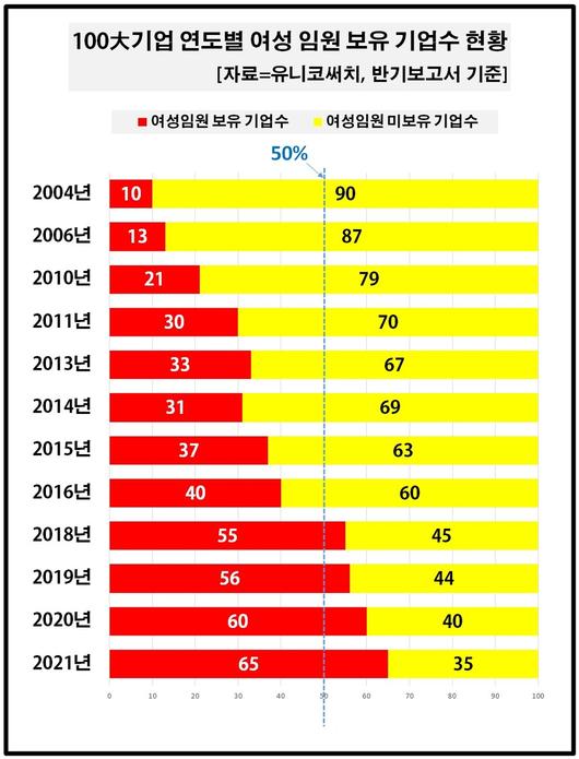 우먼컨슈머