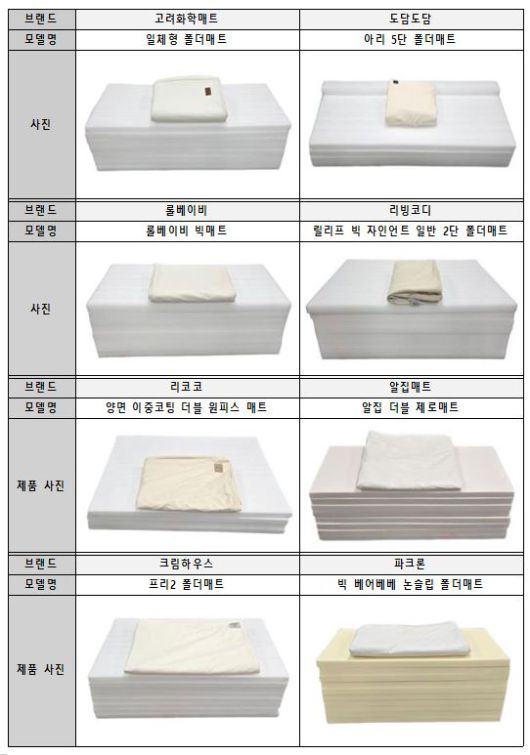 대상 제품 사진
