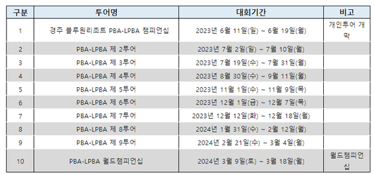 MHN스포츠