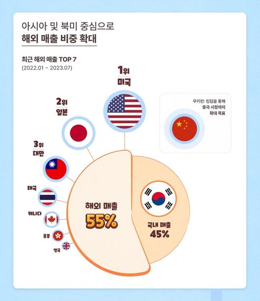 MHN스포츠