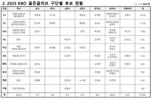 MHN스포츠