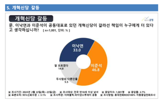 MHN스포츠