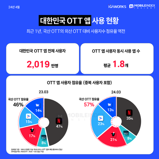 MHN스포츠