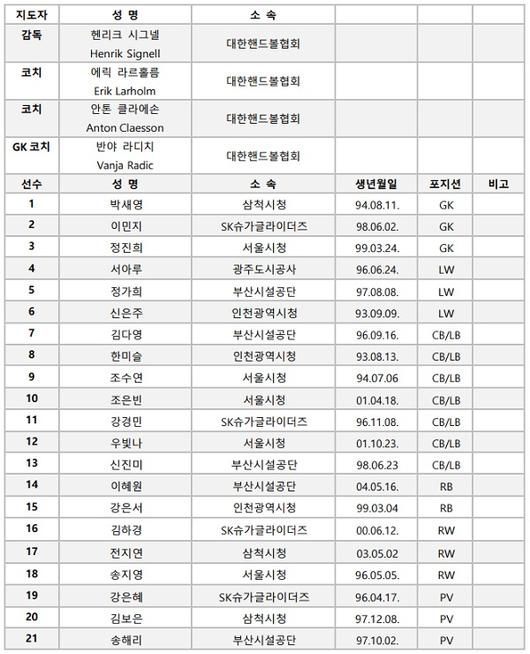 MHN스포츠