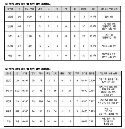 MHN스포츠