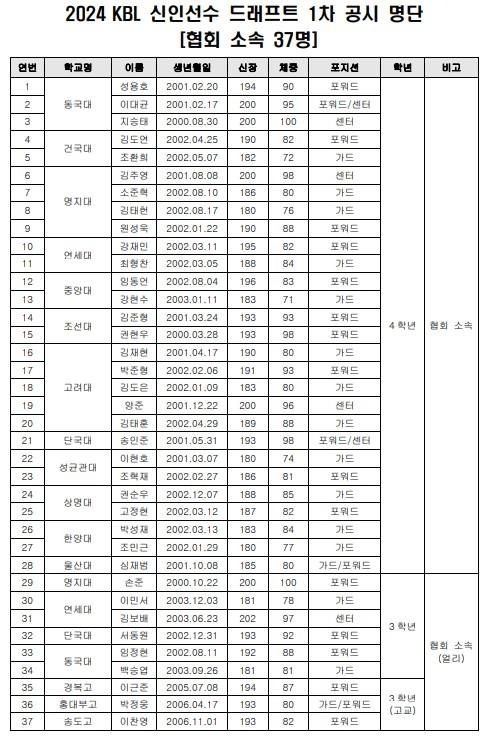 MHN스포츠