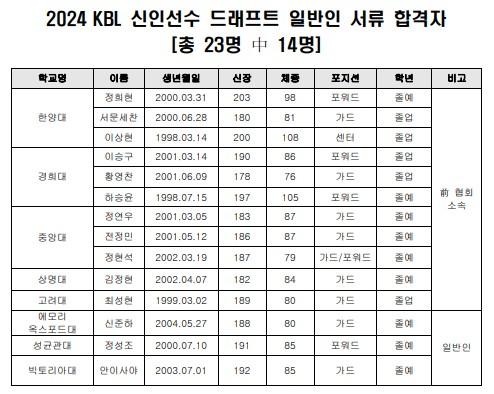 MHN스포츠