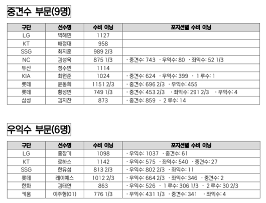 MHN스포츠