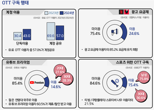 MHN스포츠