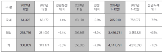 MHN스포츠