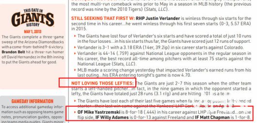 (샌프란시스코가 2일(한국시간) 경기 전 배포한 '게임 노트' 자료)