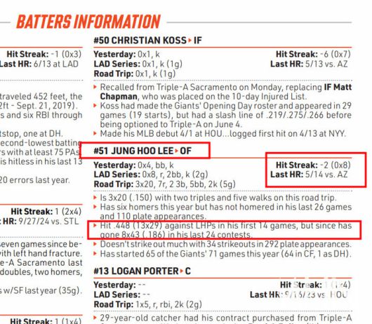(샌프란시스코 구단이 배포한 '게임 노트' 자료)