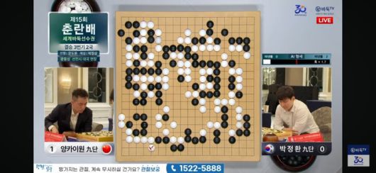 양카이원 9단이 176수로 하변에 착점한 이후 인공지능 승률 그래프는 흑쪽으로 확 기울었다.(사진 바둑TV 캡처)