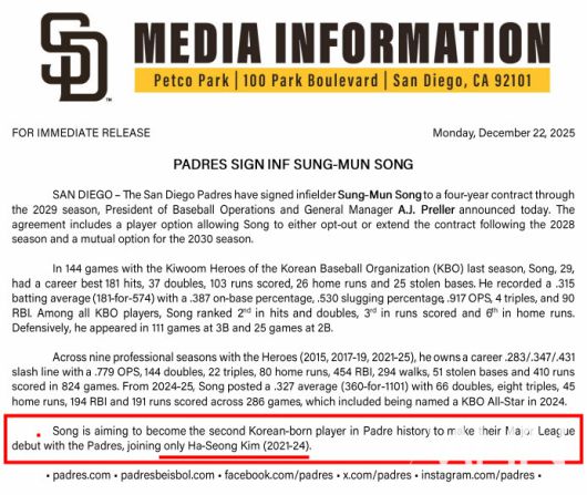 (송성문 계약과 관련해 샌디에이고 구단이 배포한 보도자료. 하단에 김하성 관련 내용도 언급됐다)