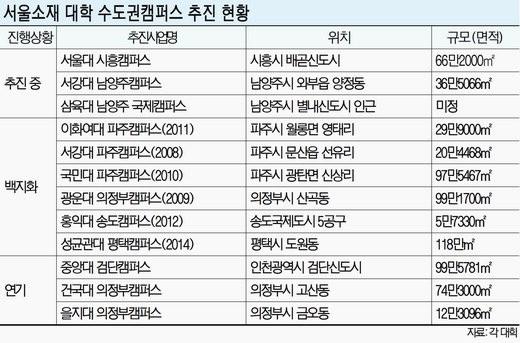 파이낸셜뉴스