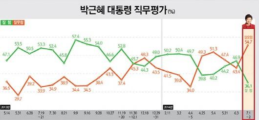 파이낸셜뉴스