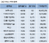 파이낸셜뉴스