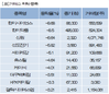 파이낸셜뉴스