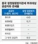 파이낸셜뉴스