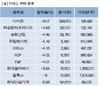 파이낸셜뉴스