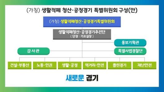 파이낸셜뉴스