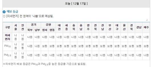 파이낸셜뉴스