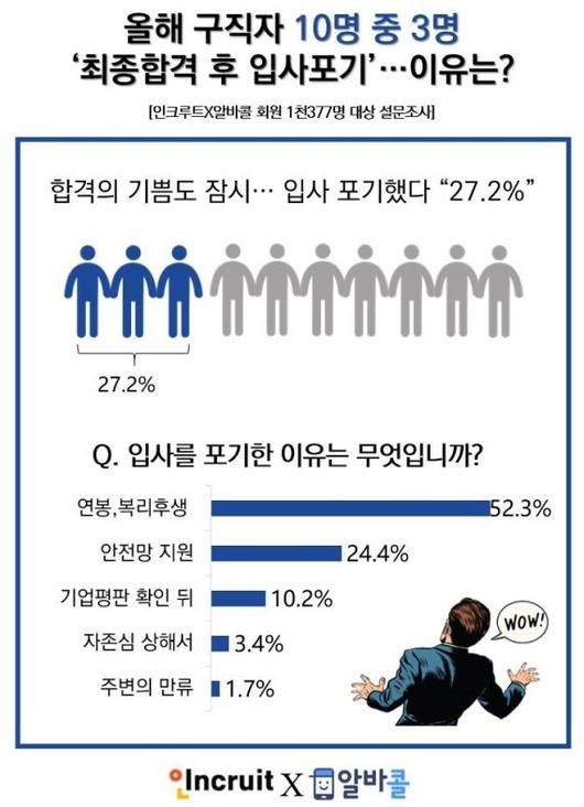 파이낸셜뉴스