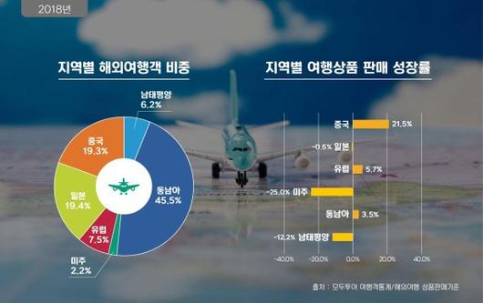 파이낸셜뉴스