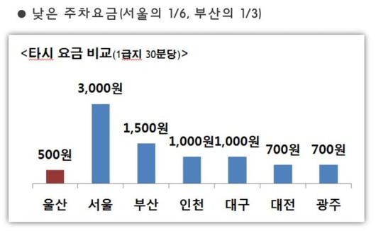 파이낸셜뉴스