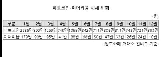 파이낸셜뉴스