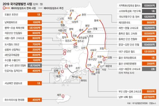 파이낸셜뉴스