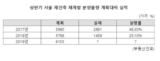 파이낸셜뉴스