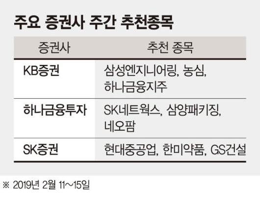 파이낸셜뉴스