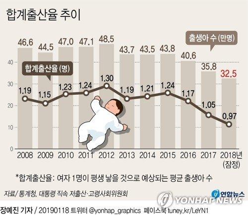 파이낸셜뉴스