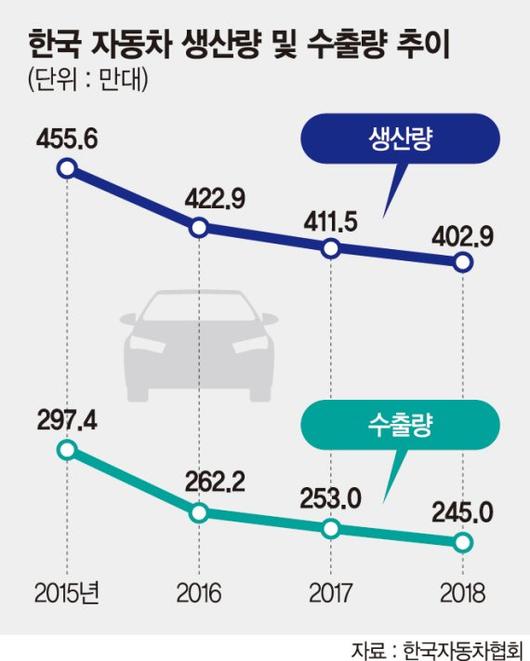 파이낸셜뉴스