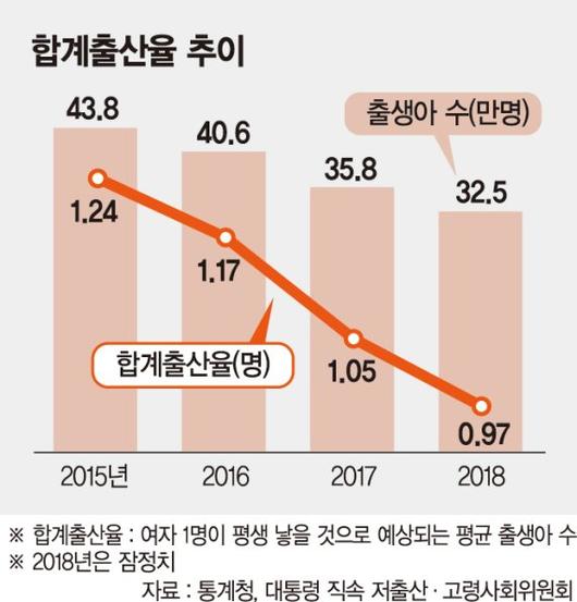 파이낸셜뉴스