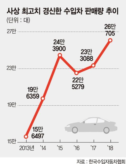 파이낸셜뉴스