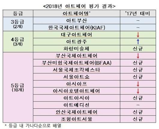 파이낸셜뉴스