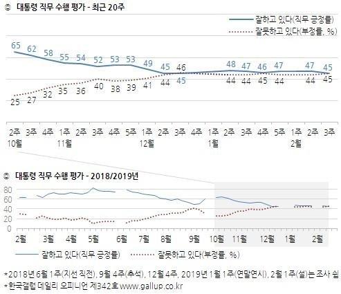 파이낸셜뉴스