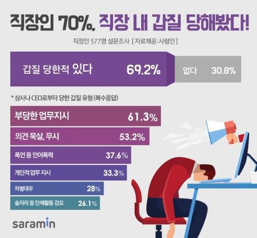 파이낸셜뉴스